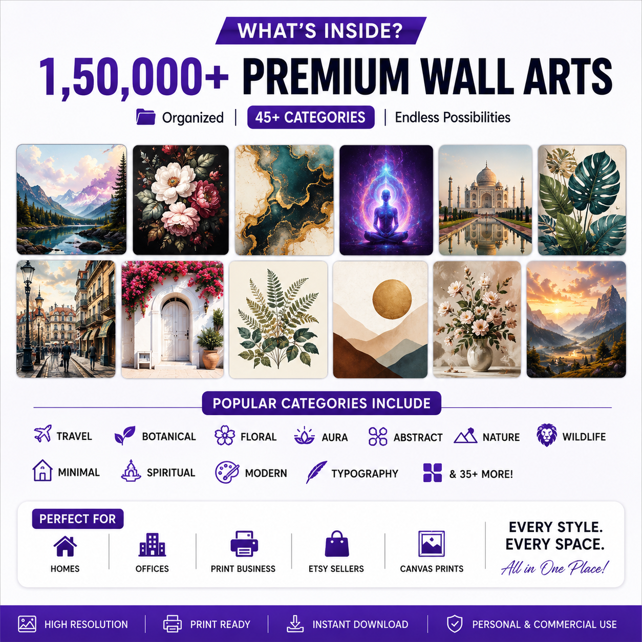 150,000+ Wall Art Mega Bundle | PLR + MRR Rights