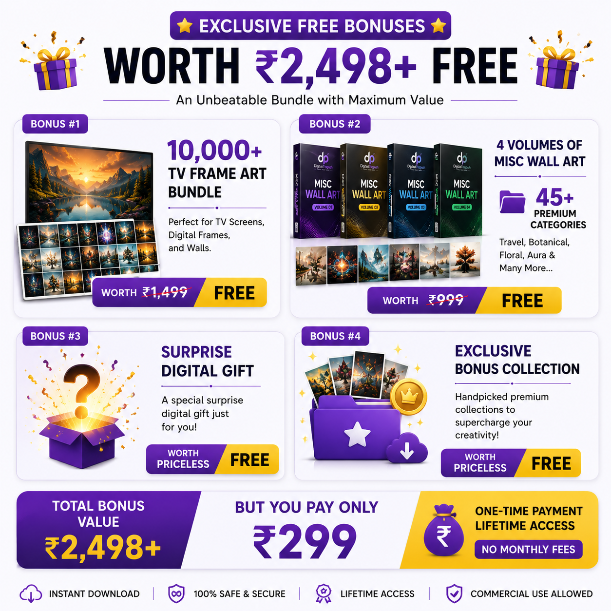150,000+ Wall Art Mega Bundle | PLR + MRR Rights